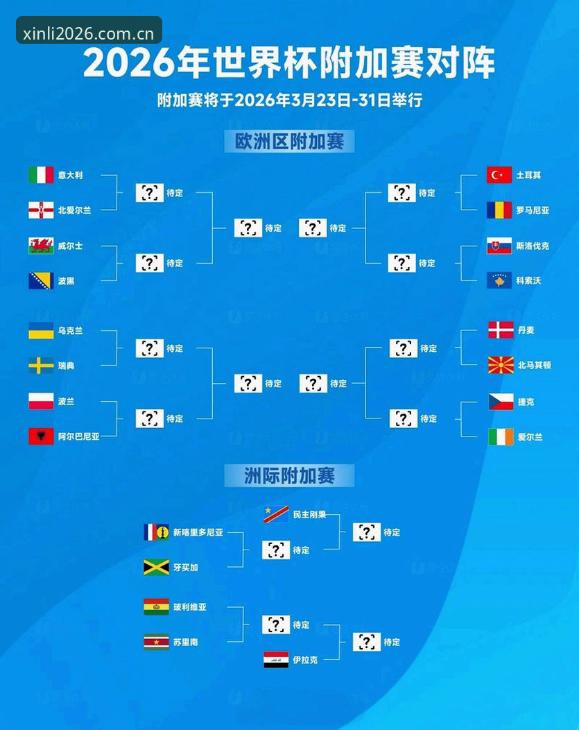 2026新利娱乐平台正规吗 U17世界杯抽签后,新利体育平台观赛指南:完整解读中国男女足分组形势